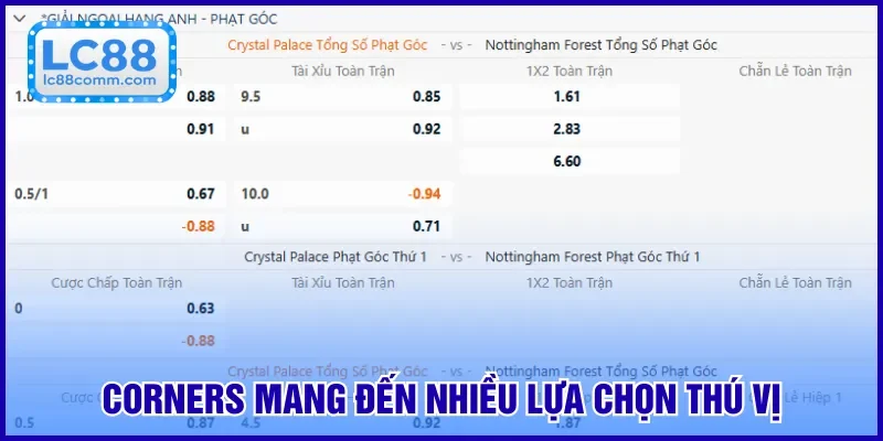 Corners mang đến nhiều lựa chọn thú vị